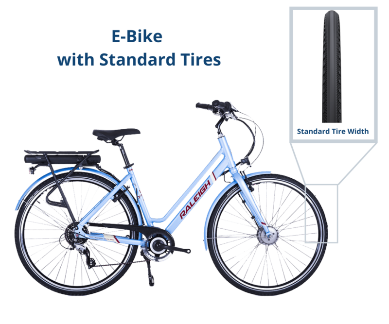 Long Beach's Favorite Bike Rentals Wheel Fun Rentals