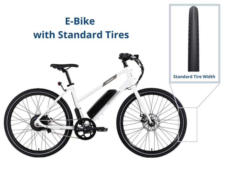 Electric Bike Tour Coronado Island Wheel Fun Rentals